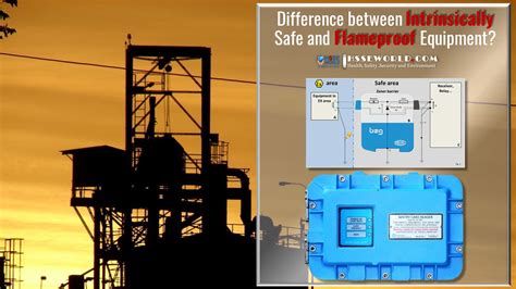 intrinsically safe vs flameproof